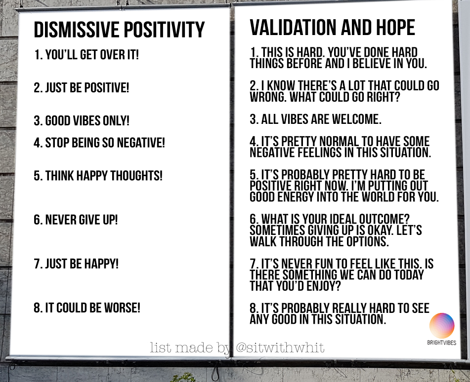 The graphic shows the difference between supporting someone with validation and hope, and trying to support them with “toxic positivity.”
